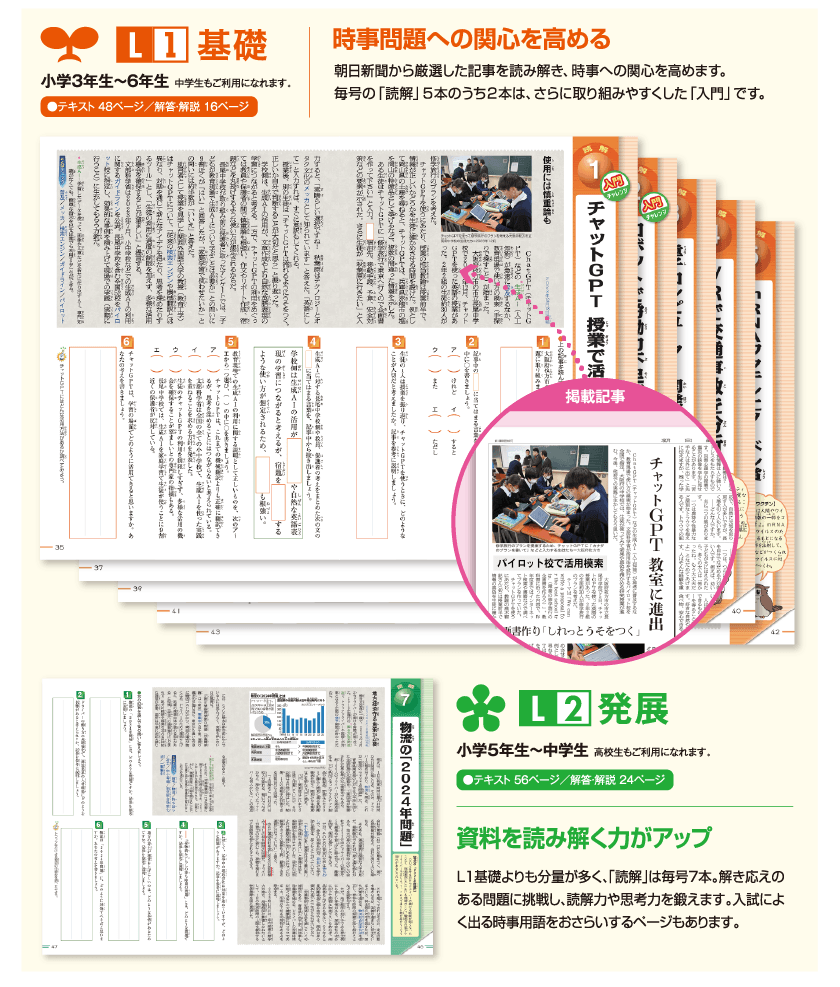 今解き教室e-shop | L1〈冊子・電子ドリル〉 12カ月 － 今解き